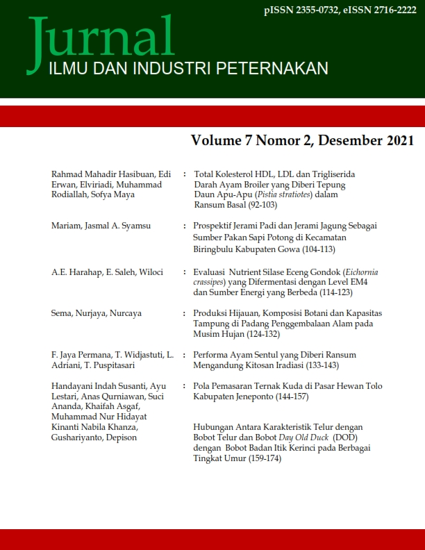 Cover Volume 7 Nomor 2 Desember 2022